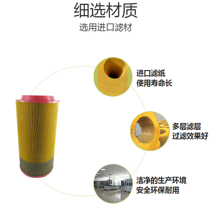 復(fù)盛空壓機(jī)空氣濾芯 復(fù)盛空壓機(jī)空氣濾芯